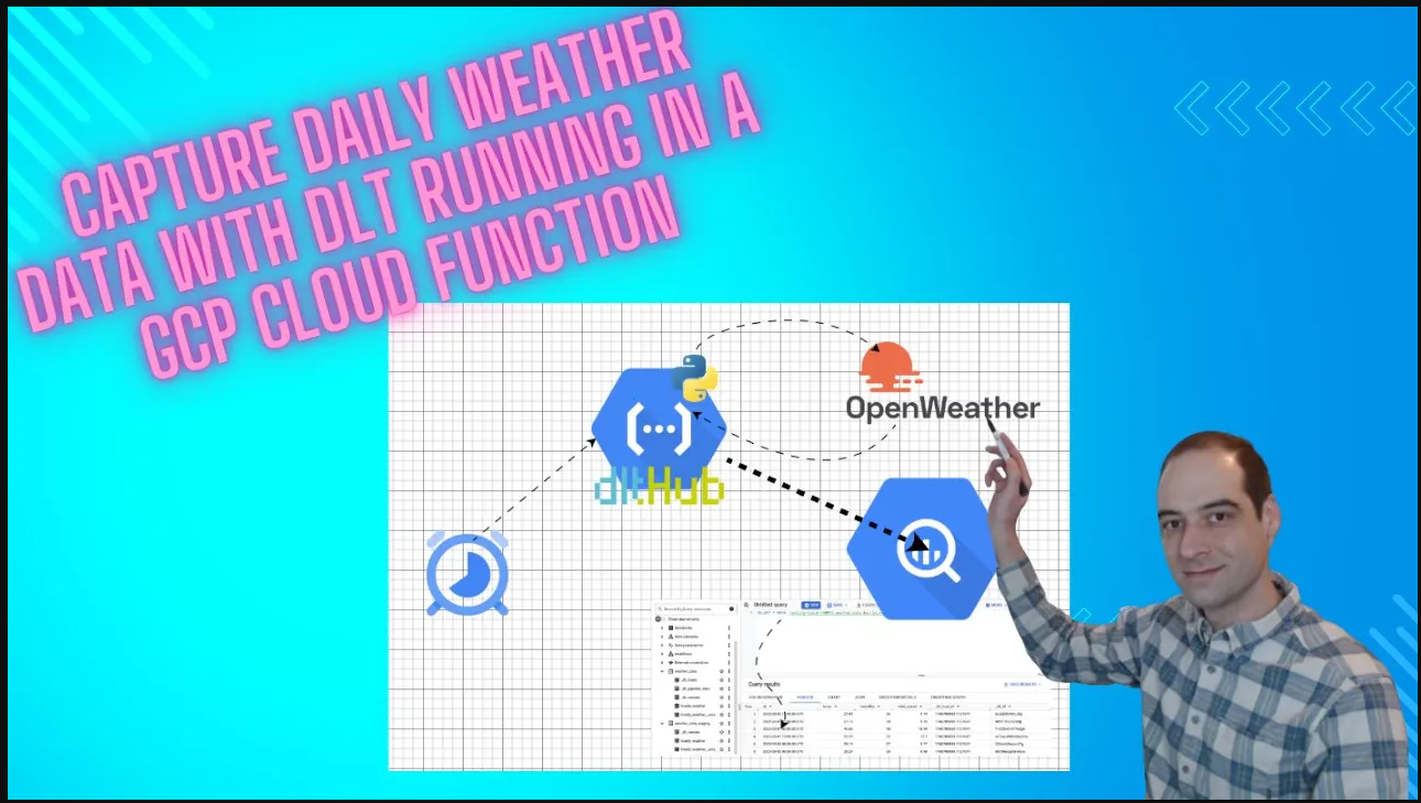 Capture Daily Weather with dlt and Big Query thumbnail